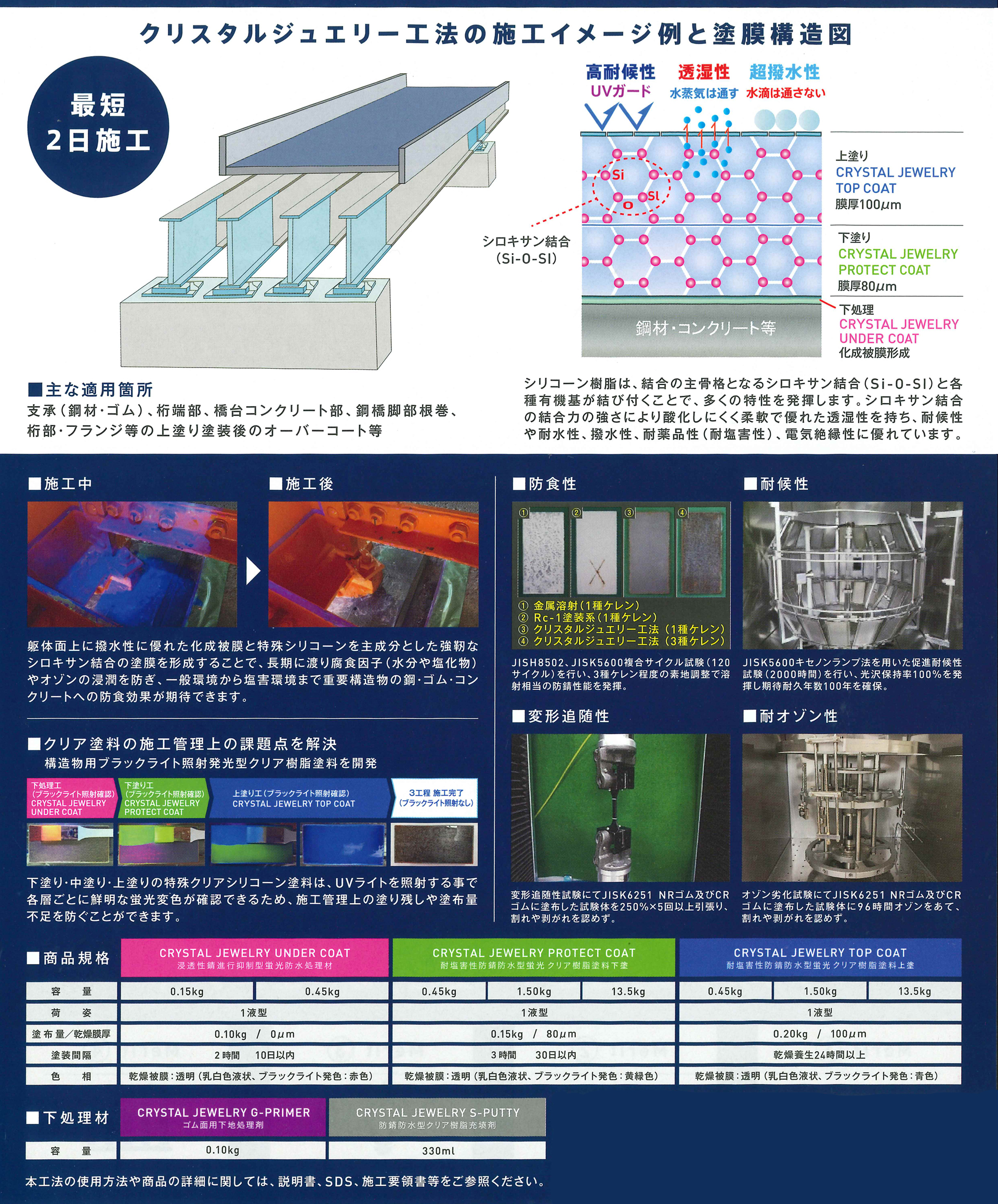 technology18-02