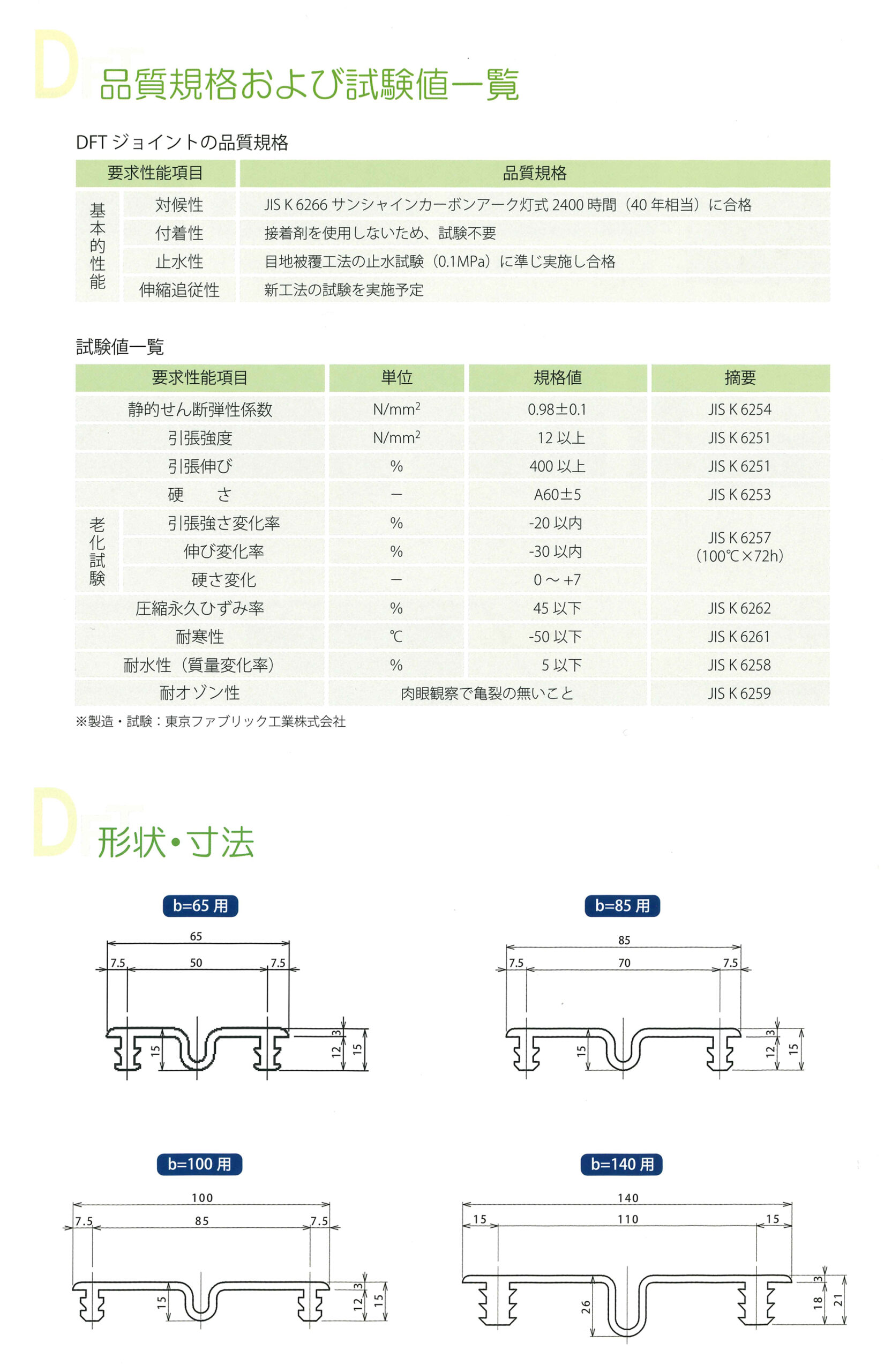 technology19-02